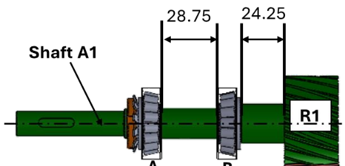 Shaft A1 Relative Axial Distances