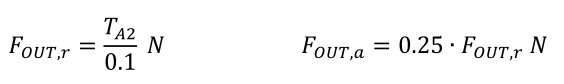 Output Load Equations