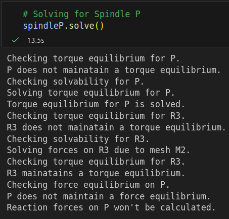 Solving for Spindle P
