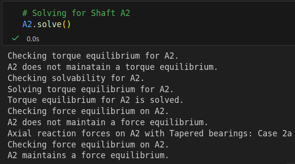 Solving for Shaft A2