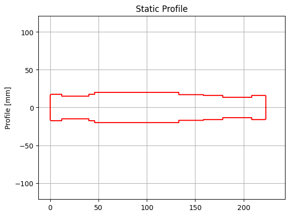 Shaft A2 Static Profile