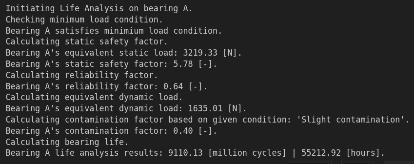 Bearing A Life Analysis Output